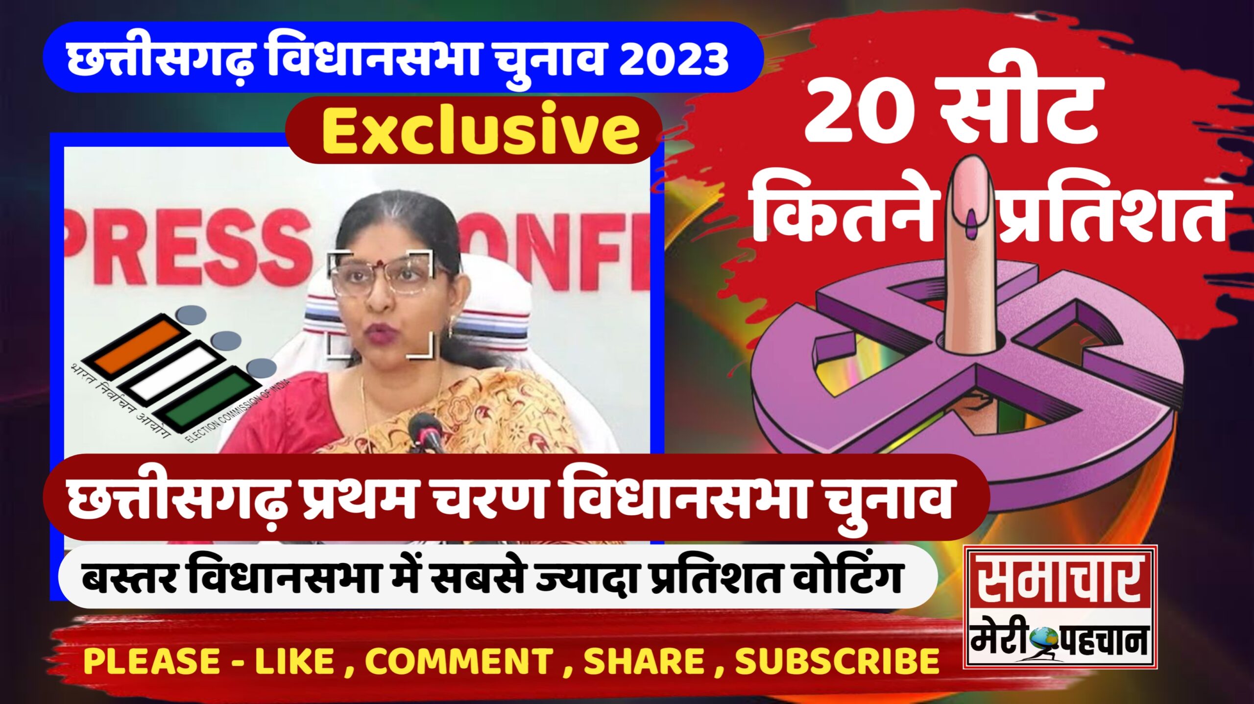 Chhattisgarh Election 2023 : छत्तीसगढ़ में 126 केंद्रों पर आजादी के बाद पहली बार हुआ मतदान, बस्तर विधानसभा में सबसे ज्यादा 84.65% वोटिंग – Samachar Meri Pehchan