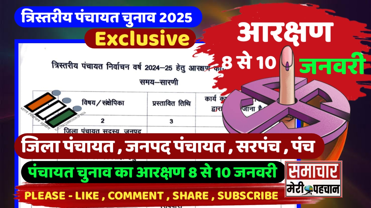 CG पंचायत चुनाव 2025 में 8 से 10 जनवरी को नया समय सारणी में जिला पंचायत, जनपद पंचायत, सरपंच एवं पंच आरक्षण निकलने की पंचायत विभाग द्वारा सूची प्रेषित – Samachar Meri Pehchan